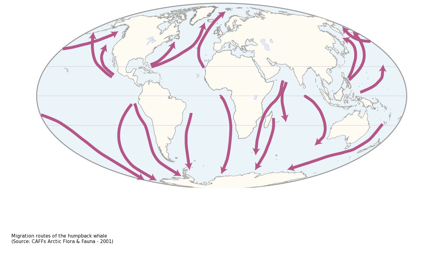 CAFF Map No.35 Migration routes of the Humpback Whale Arctic Portal